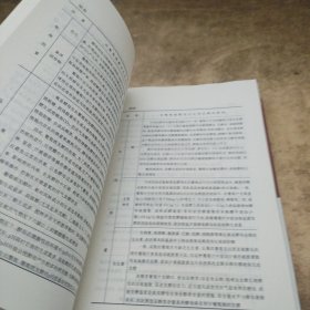 葡萄酒工业手册