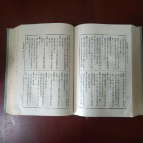 小说词语汇释 陆澹安 编著 上海古籍出版社 1979年1版1印 正版现货 实物拍照