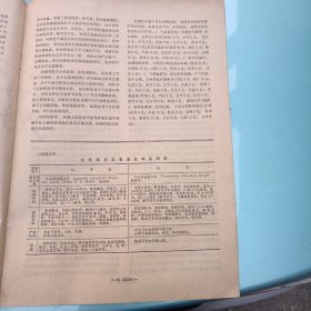 赤脚医生杂志（78年6月）