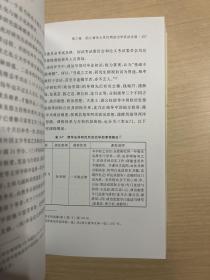 中国现代政治学的展开--清华政治学系的早期发展(1926-1937修订版) （封面有标签磨损）