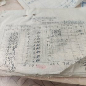 中夜班费报销表