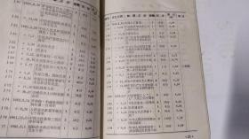 中华人民共和国邮票目录