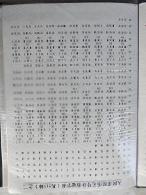 分币大全套