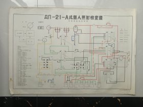 21-A式个人照射检查仪——1955年3月第一版第一次印刷1956年10月第二次印刷

宣传画   长77.2cm*宽53.2cm，缺版  保真