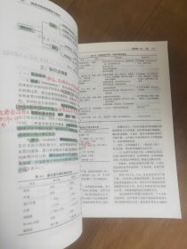 病理学思维导图学习指导