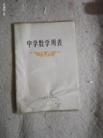 中学数学用表