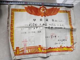 老证件收藏1980年山东省海阳县老毕业证