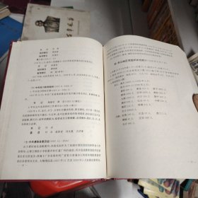 中国共产党广东省惠阳地区组织史资料