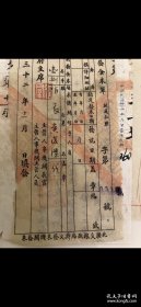 民国三十二年四川省主席张群盖章，县长吴业祥批示。都是盖的印章，不是印刷的。