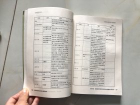 教育宏观决策比较研究（作者周满生签赠）