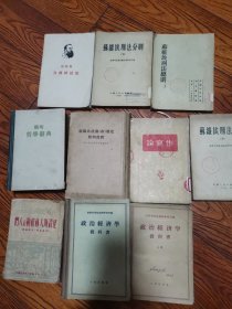 论写作，政治经济学教科书，政治经济学教科书上册，建设斯大林格勒的人们，苏维埃刑法分则下，苏维埃刑法总则上，简明哲学词典，苏联共产党历史简明教程，恩格斯自然辩证法