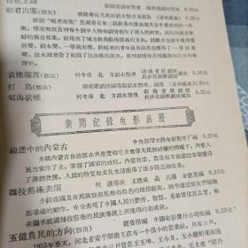 上海人民美术出版社 目录 1956年