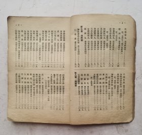 1956年《时氏处方学》 ‌是时逸人 编著的一本方书类中医著作，属于 《时氏医书丛刊》 之一。分为绪论和十六章分论。绪论部分简要介绍了处方的发展、组织、分类及中药配伍禁忌等内容。分论部分收载了256首方药，分为十六类，每方详细说明了组成、用法、适应证和方义说明或加减等项，并在每方前附有方歌一首‌，附：药方笔画索引，以便查找。该书于1956年由 上海卫生出版社 出版，共232页‌！