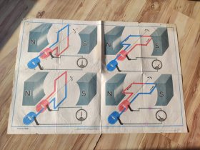 初级中学物理第二册教学挂图 ，交流发电机工作原理 77x53厘米