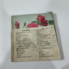 中国茶业1980合订本1-6期