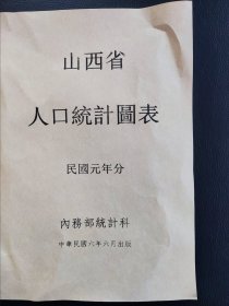 【提供资料信息服务】民国元年分 山西省人口统计图表