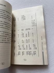 儿童过敏性疾病的诊治与预防