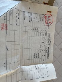 安丘文献     1964年安丘县公社农田水利工程补助决算表等发票