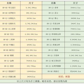 学校医院社区心理沙盘沙具游戏道具原型人物女娲模型摆件！同外12件人物156元，中国16件176元！中外12+16件336元