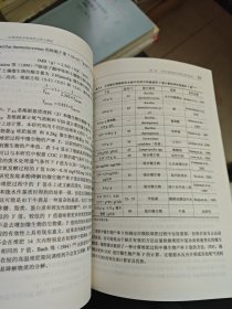 生物质废弃物堆肥过程与调控