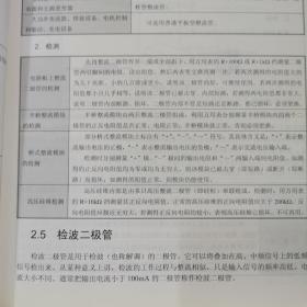 晶体管及其应用