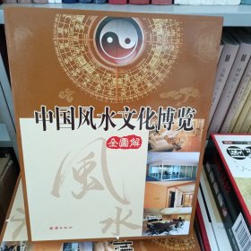 中国风水文化博览