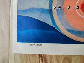 高级中学物理教学挂图 原子核能6（5）受控热核反应 105x77厘米