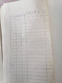 1957年昌黎县计划委员会办公室老材料（16开三本）