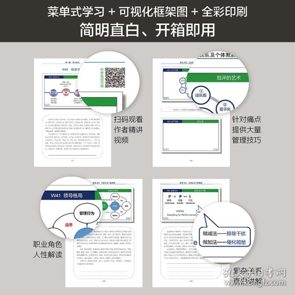 管理365：为团队及个体赋能