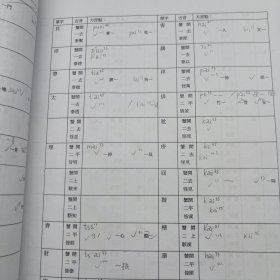 方言调查字表 加词版