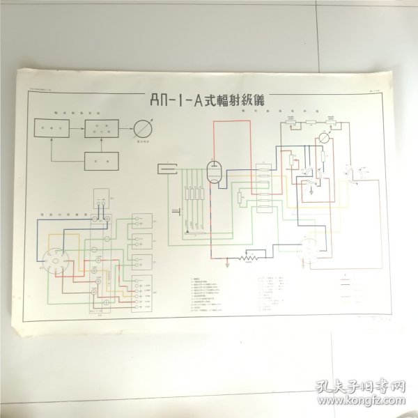 辐射级仪简图 ——1955年3月第一版1956年第二次印刷
宣传画   长77.2cm*宽53.2cm  保真缺版保真