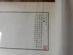 民国珂罗版印刷，程青溪诗画卷。