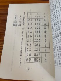 最新八字推命哲学