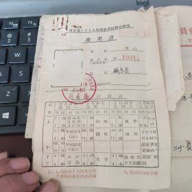 3 河北省1958年高等学校联合招生准考证，体检证，河北省招生委员会证明信，未被录取盺，唐山市劳动局调配信五种合售