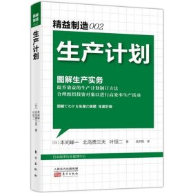 生产计划