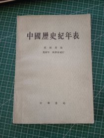 中国医史纪年表