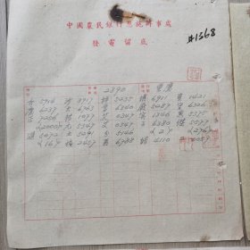 民国中国农民银行电汇申请书、汇款解条、发电留底一套1368