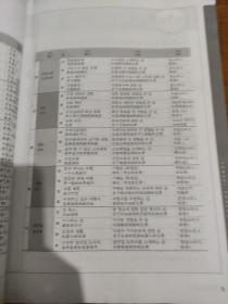 延世韩国语（会话 1 2+听力 1 2+ 阅读 1 2）六本合售