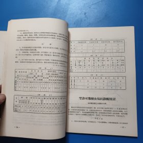 济南市中医学会1964年年会论文选编