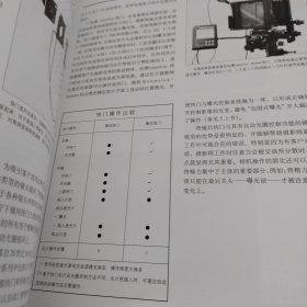 大型相机实用手册