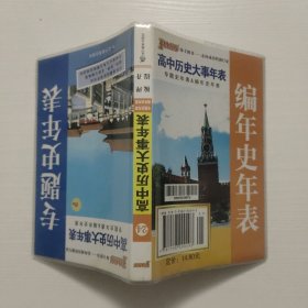 PASS绿卡掌中宝：高中历史大事年表