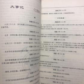 唐山市东矿区志，1994年一版一印，印2500。
厚册，品相不错，多地图数据。