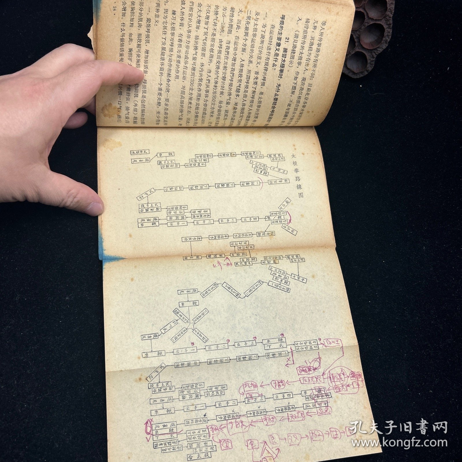 点击查看原图 太极拳常识问题解答