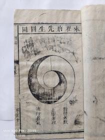 【清代抗英名将郭宏升藏書】嘉慶己巳年【寧遠堂】木刻精印《重刻易經來註》一套