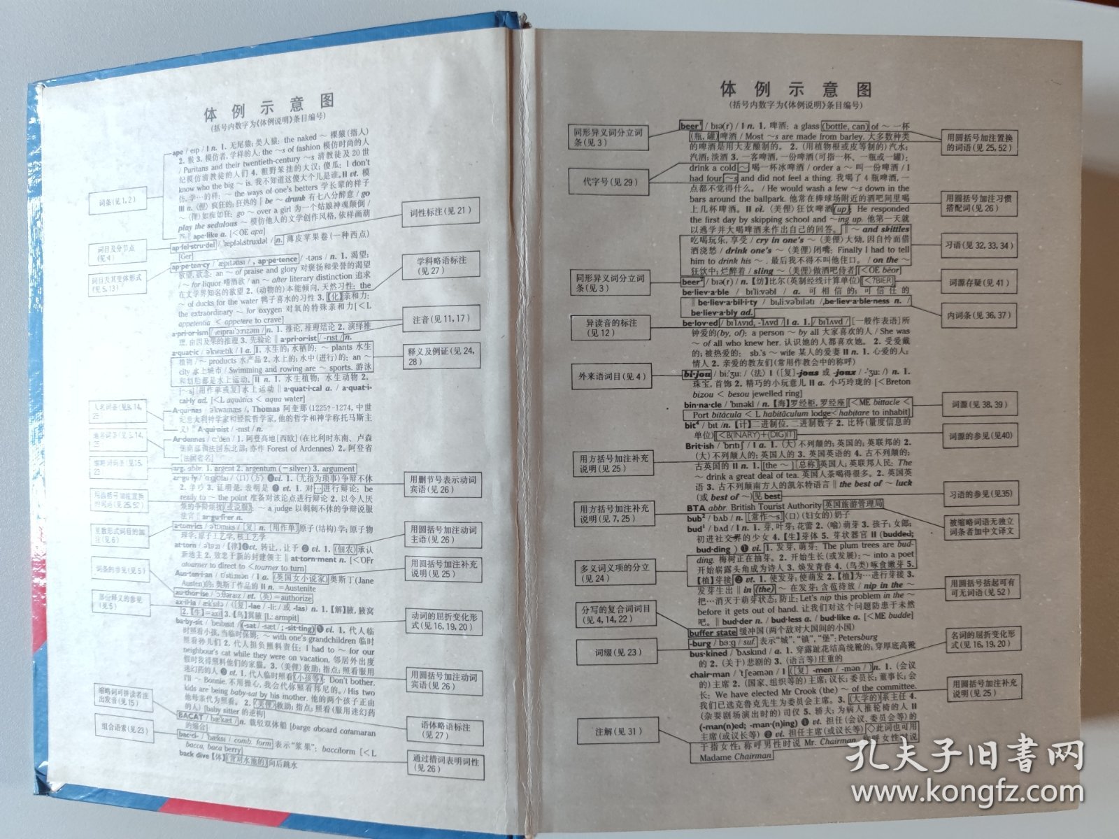 英汉大词典（缩印版）一版一印