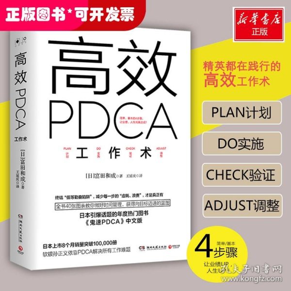 高效 PDCA 工作术