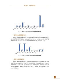 2021年全国科技成果统计年度报告