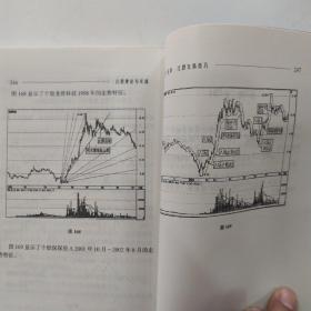 江恩理论与实战（8品大32开书名页有字迹2004年1版2印8000册247页20万字）54476