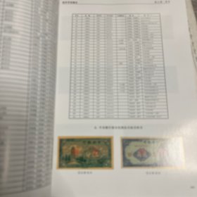 陆丰市金融志