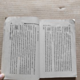 科学的哲学 1950.5月第二版